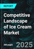 Competitive Landscape of Ice Cream Market, Recent Developments, Strategies, Sustainability, Product Launches, Key Persons, and Revenue Forecasts- Product Image