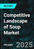 Competitive Landscape of Soup Market Recent Developments, Company Strategies, Sustainability Benchmarking, Product Launches, Key Persons, and Revenue Forecasts- Product Image