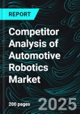 Competitor Analysis of Automotive Robotics Market Recent Developments, Company Strategies, Sustainability Benchmarking, Product Launches, Key Persons, and Revenue Forecasts- Product Image