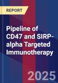 Pipeline of CD47 and SIRP-alpha Targeted Immunotherapy- Product Image