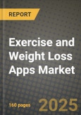 Exercise and Weight Loss Apps Market Outlook 2025-2034: Market Share, and Growth Analysis- Product Image