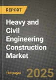 Heavy and Civil Engineering Construction Market Outlook 2025-2034: Market Share, and Growth Analysis- Product Image