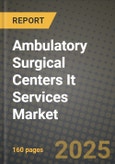 Ambulatory Surgical Centers It Services Market Outlook 2025-2034: Market Share, and Growth Analysis- Product Image