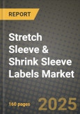 Stretch Sleeve & Shrink Sleeve Labels Market Outlook 2025-2034: Market Share, and Growth Analysis- Product Image