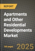 Apartments and Other Residential Developments Market Outlook 2025-2034: Market Share, and Growth Analysis- Product Image