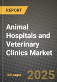 Animal Hospitals and Veterinary Clinics Market Outlook 2025-2034: Market Share, and Growth Analysis- Product Image