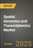 Spatial Genomics and Transcriptomics Market Outlook 2026-2034: Market Share, and Growth Analysis- Product Image