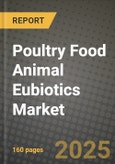 Poultry Food Animal Eubiotics Market Outlook 2026-2034: Market Share, and Growth Analysis- Product Image