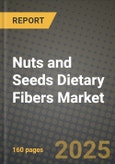 Nuts and Seeds Dietary Fibers Market Outlook 2026-2034: Market Share, and Growth Analysis- Product Image