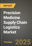 Precision Medicine Supply Chain Logistics Market Outlook 2026-2034: Market Share, and Growth Analysis- Product Image