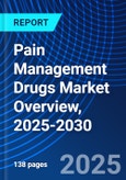 Pain Management Drugs Market Overview, 2025-2030- Product Image