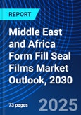 Middle East and Africa Form Fill Seal Films Market Outlook, 2030- Product Image