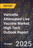 2025 Global Forecast for Varicella Attenuated Live Vaccine Market (2026-2031): High Tech Outlook Report- Product Image