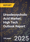 2025 Global Forecast for Ursodeoxycholic Acid Market (2026-2031): High Tech Outlook Report- Product Image