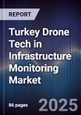 Turkey Drone Tech in Infrastructure Monitoring Market- Product Image