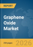 Graphene Oxide Market Report 2026- Product Image