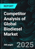 Competitor Analysis of Global Biodiesel Market Recent Developments, Company Strategies, Sustainability Benchmarking, Product Launches, Key Persons, and Revenue Forecasts- Product Image
