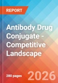 Antibody Drug Conjugate - Competitive Landscape, 2026- Product Image