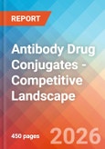 Antibody Drug Conjugates - Competitive Landscape, 2026- Product Image