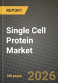Single Cell Protein Market Size, Share & Growth Analysis Report - Industry Trends, Competitive Landscape, Segment Insights and Forecast 2024-2034- Product Image