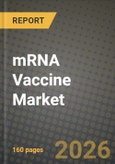 mRNA Vaccine Market Outlook 2026-2034: Market Share, and Growth Analysis by Application, End User, Type, Technology- Product Image