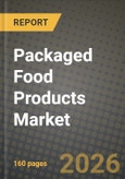 Packaged Food Products Market Size, Share & Growth Analysis Report - Industry Trends, Competitive Landscape, Segment Insights (by Product Type, Application, End-User), and Forecast 2024-2034- Product Image