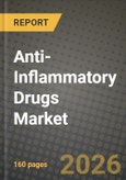 Anti-Inflammatory Drugs Market Outlook 2026-2034: Market Share, and Growth Analysis by Drug Class, Route of Administration, Application, End User- Product Image