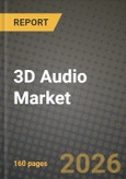 3D Audio Market Outlook 2026-2034: Market Share, and Growth Analysis by Component, End-User, Technology, Application- Product Image