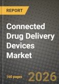 Connected Drug Delivery Devices Market Outlook 2026-2034: Market Share, and Growth Analysis by Product Type, Technology, Application, End User- Product Image