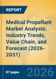 Medical Propellant Market Analysis: Industry Trends, Value Chain, and Forecast (2026-2031)- Product Image
