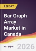 Bar Graph Array Market in Canada- Product Image