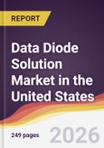 Data Diode Solution Market in the United States- Product Image