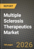 Multiple Sclerosis Therapeutics Market Outlook 2026-2034: Market Share and Growth Analysis by Drug Type (Large-molecule Drugs, Small-molecule Drugs), Route of Administration, Disease Indication, Drug Class- Product Image