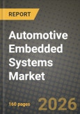 Automotive Embedded Systems Market Outlook 2026-2034: Market Share and Growth Analysis- Product Image