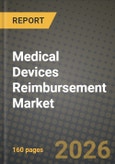 Medical Devices Reimbursement Market Outlook 2026-2034: Market Share and Growth Analysis by Device Category, End User, Payer Type- Product Image