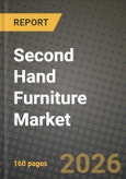 Second Hand Furniture Market Outlook 2026-2034: Market Share and Growth Analysis by Product Type, Distribution Channel, End-User, Material- Product Image