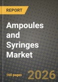 Ampoules and Syringes Market Outlook 2026-2034: Market Share and Growth Analysis- Product Image