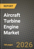 Aircraft Turbine Engine Market Outlook 2026-2034: Market Share and Growth Analysis- Product Image