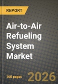Air-to-Air Refueling System Market Outlook 2026-2034: Market Share and Growth Analysis by System Type (Boom and Receptacle, Probe and Drogue, Hybrid/Universal), Tanker Platform, End User, Component- Product Image