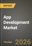 App Development Market Outlook 2026-2034: Market Share and Growth Analysis by Type of App Development (Native Mobile App Development, Low-/No-Code App Development, Progressive Web App (PWA) Development, Hybrid App Development), Deployment Model, Application, End-User- Product Image