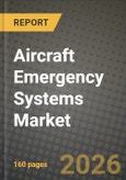 Aircraft Emergency Systems Market Outlook 2026-2034: Market Share and Growth Analysis by System Type, Aircraft Platform, Fit- Product Image
