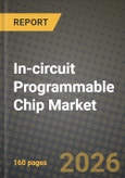In-circuit Programmable Chip Market Outlook 2026-2034: Market Share and Growth Analysis by Type (FPGA, CPLD), Application- Product Image