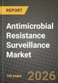 Antimicrobial Resistance Surveillance Market Outlook 2026-2034: Market Share and Growth Analysis by Solution (Kits, Systems, Surveillance Software, Surveillance Services), Technology, Application, End-User- Product Image