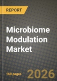 Microbiome Modulation Market Outlook 2026-2034: Market Share and Growth Analysis by Product Type (Prebiotics, Probiotics, Synbiotics, Postbiotics, Live Biotherapeutic Products (LBPs), Others), Application, End User, Formulation- Product Image