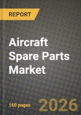 Aircraft Spare Parts Market Outlook 2026-2034: Market Share and Growth Analysis by Component Type (Engine Components, Avionics and Electrical instruments, Airframe Structures and Control-Surface Parts, Landing Gear, Wheels and Brakes), Aircraft Platform, Part Type, End User- Product Image