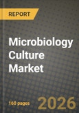 Microbiology Culture Market Outlook 2026-2034: Market Share and Growth Analysis- Product Image