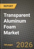 Transparent Aluminum Foam Market Outlook 2026-2034: Market Share and Growth Analysis- Product Image