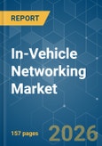In-Vehicle Networking - Market Share Analysis, Industry Trends & Statistics, Growth Forecasts (2026-2031)- Product Image