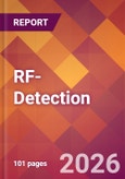 RF-Detection- Product Image