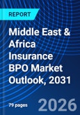 Middle East & Africa Insurance BPO Market Outlook, 2031- Product Image
